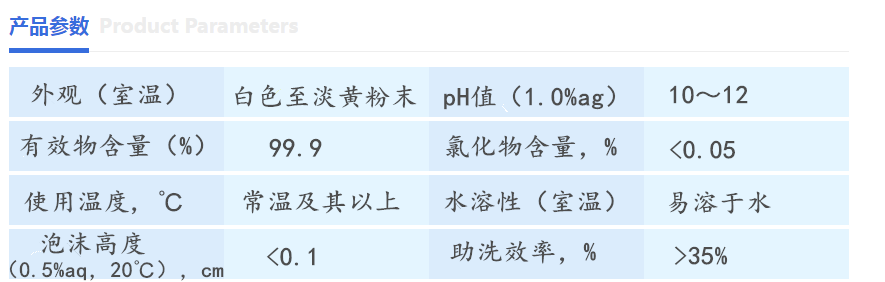 PAM產(chǎn)品參數(shù)（2）.png